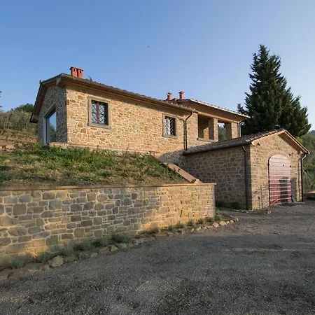 Bellavista Di Mammi